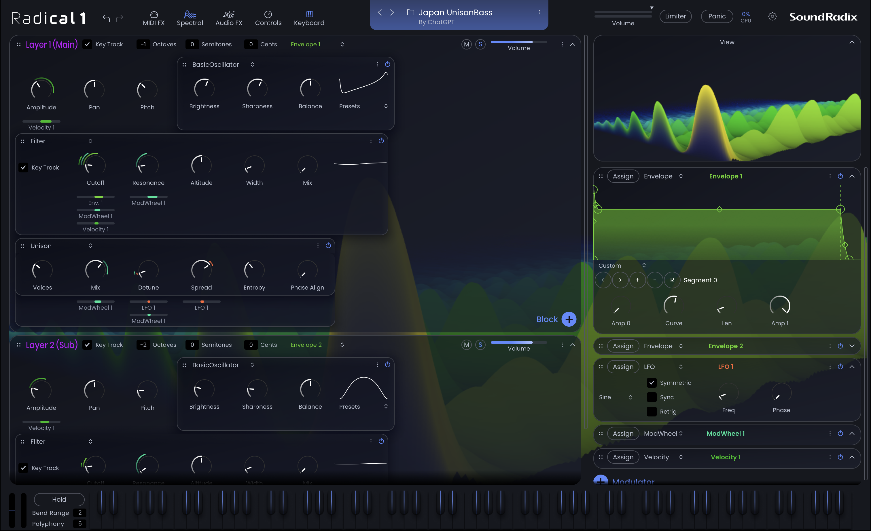 Your Next Radical1 Preset Starts with a Sentence